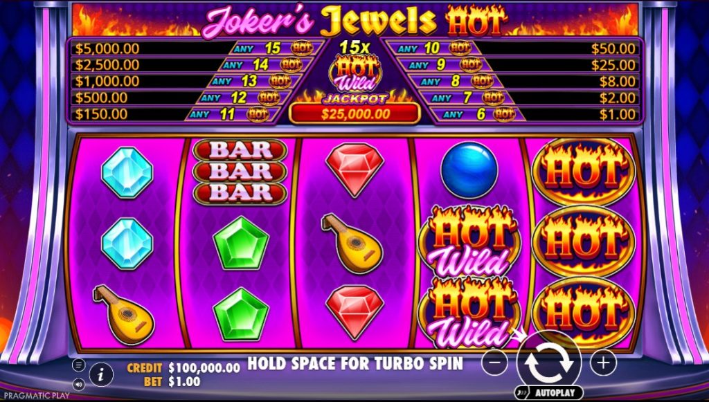 Joker’s Jewels Hot